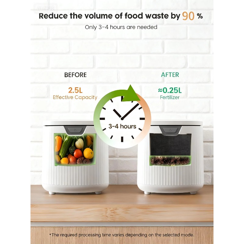 【2026】2.5L Odor-Free Indoor Co - Compost Bin review and price