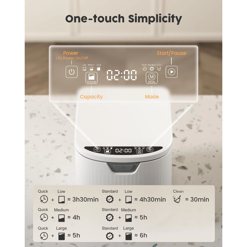 【2026】2.5L Odor-Free Indoor Co - Compost Bin review and price