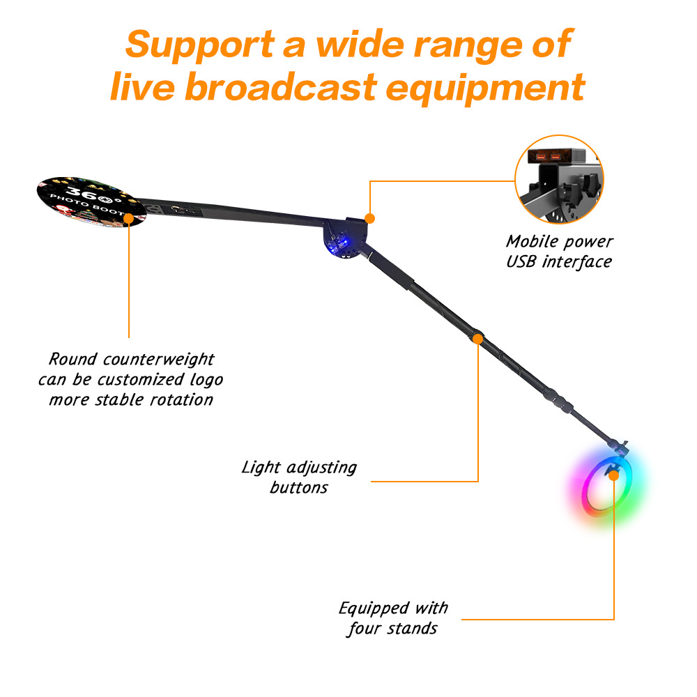 Photo booth ceiling Rotating p - Gardening Tools Photo review and price